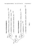 SYSTEMS AND METHODS FOR DETERMINING OFFER ELIGIBILITY USING A PREDICATE     LOGIC TREE AGAINST SETS OF INPUT DATA diagram and image