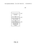 METHOD AND APPARATUS FOR PROVIDING AN INTEGRATED SHOPPING EXPERIENCE diagram and image