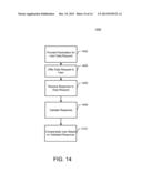 METHOD AND APPARATUS FOR PROVIDING AN INTEGRATED SHOPPING EXPERIENCE diagram and image