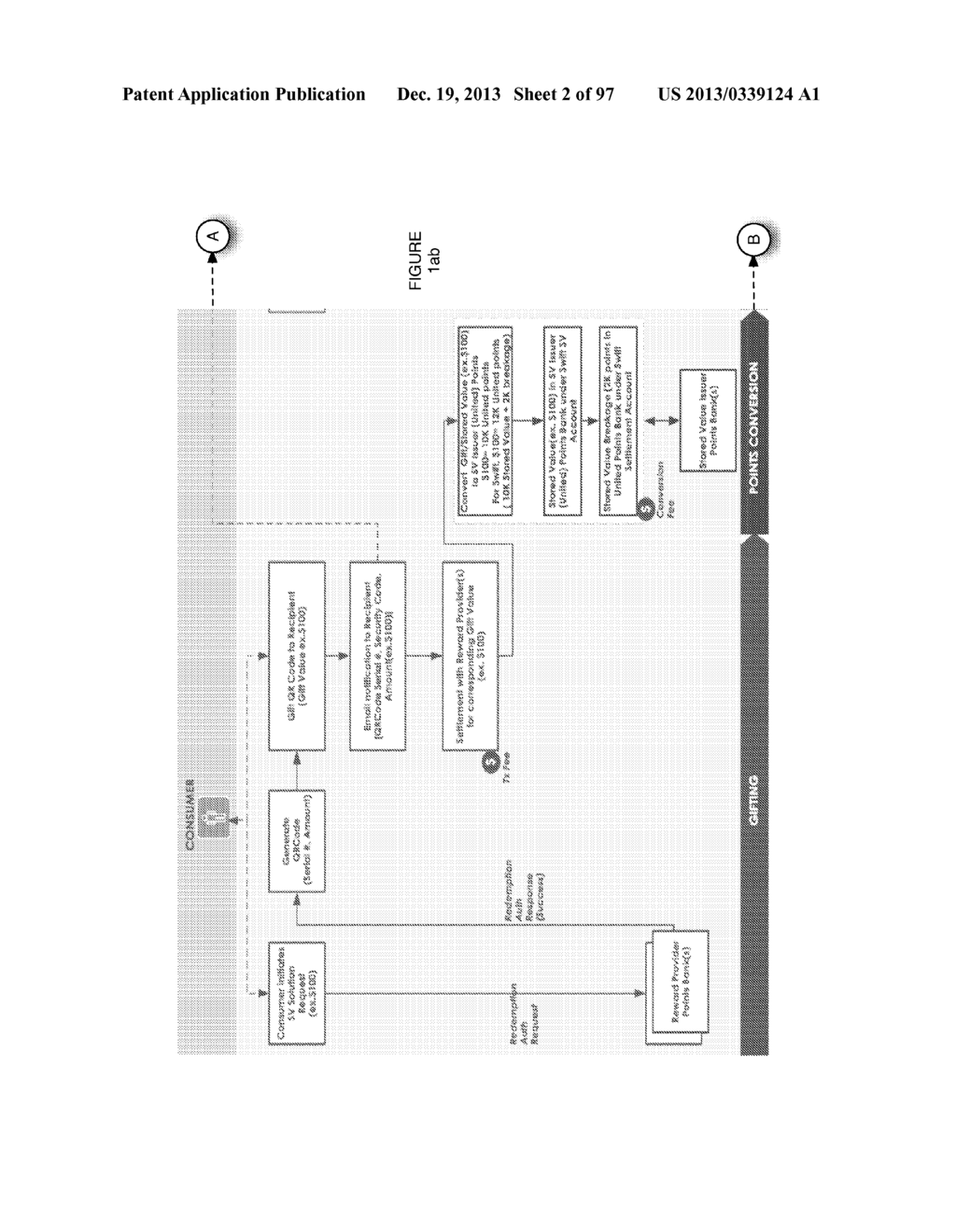 METHOD AND SYSTEM FOR TRANSFERRING VALUE USING REWARDS - diagram, schematic, and image 03