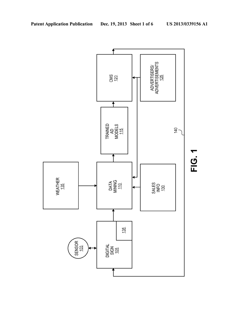 Method and Apparatus for Selecting an Advertisement for Display on a     Digital Sign According to an Approaching Object - diagram, schematic, and image 02