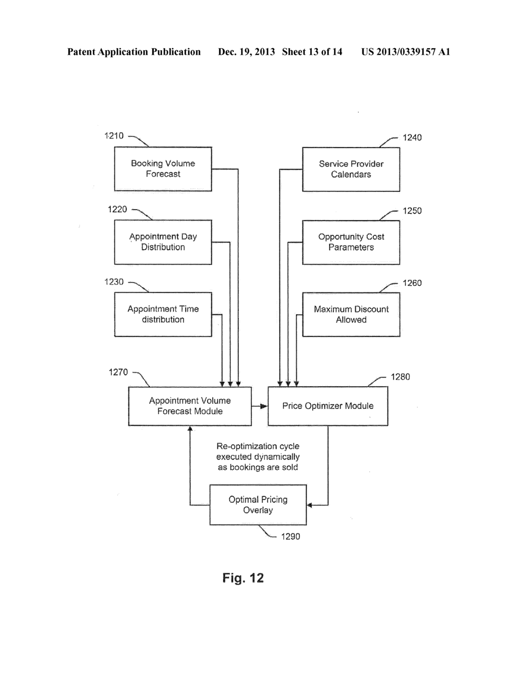 SYSTEM AND METHOD FOR FINANCING PROMOTIONAL SERVICES - diagram, schematic, and image 14