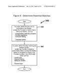 Systems and Methods for Facilitating Transactions Between a Seeker and a     Proffered Provider of an Urgent Goods or Service diagram and image