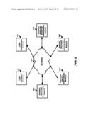 METHOD AND SYSTEM FOR LONGTERM INVENTORY DISTRIBUTION FINANCING AND     MANAGEMENT diagram and image