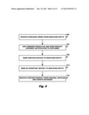 METHOD AND SYSTEM FOR LONGTERM INVENTORY DISTRIBUTION FINANCING AND     MANAGEMENT diagram and image