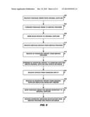 METHOD AND SYSTEM FOR LONGTERM INVENTORY DISTRIBUTION FINANCING AND     MANAGEMENT diagram and image