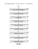 METHOD AND SYSTEM FOR LONGTERM INVENTORY DISTRIBUTION FINANCING AND     MANAGEMENT diagram and image