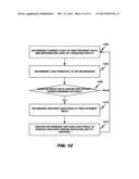 METHOD AND SYSTEM FOR LONGTERM INVENTORY DISTRIBUTION FINANCING AND     MANAGEMENT diagram and image