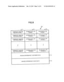 PORTABLE INFORMATION PROCESSING APPARATUS, CARRYING-ORIENTED INFORMATION     INPUT SYSTEM AND METHOD diagram and image