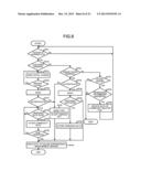 PORTABLE INFORMATION PROCESSING APPARATUS, CARRYING-ORIENTED INFORMATION     INPUT SYSTEM AND METHOD diagram and image