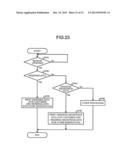 PORTABLE INFORMATION PROCESSING APPARATUS, CARRYING-ORIENTED INFORMATION     INPUT SYSTEM AND METHOD diagram and image