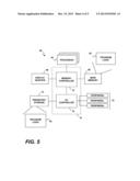 Fair Distribution Of Power Savings Benefit Among Customers In A Computing     Cloud diagram and image