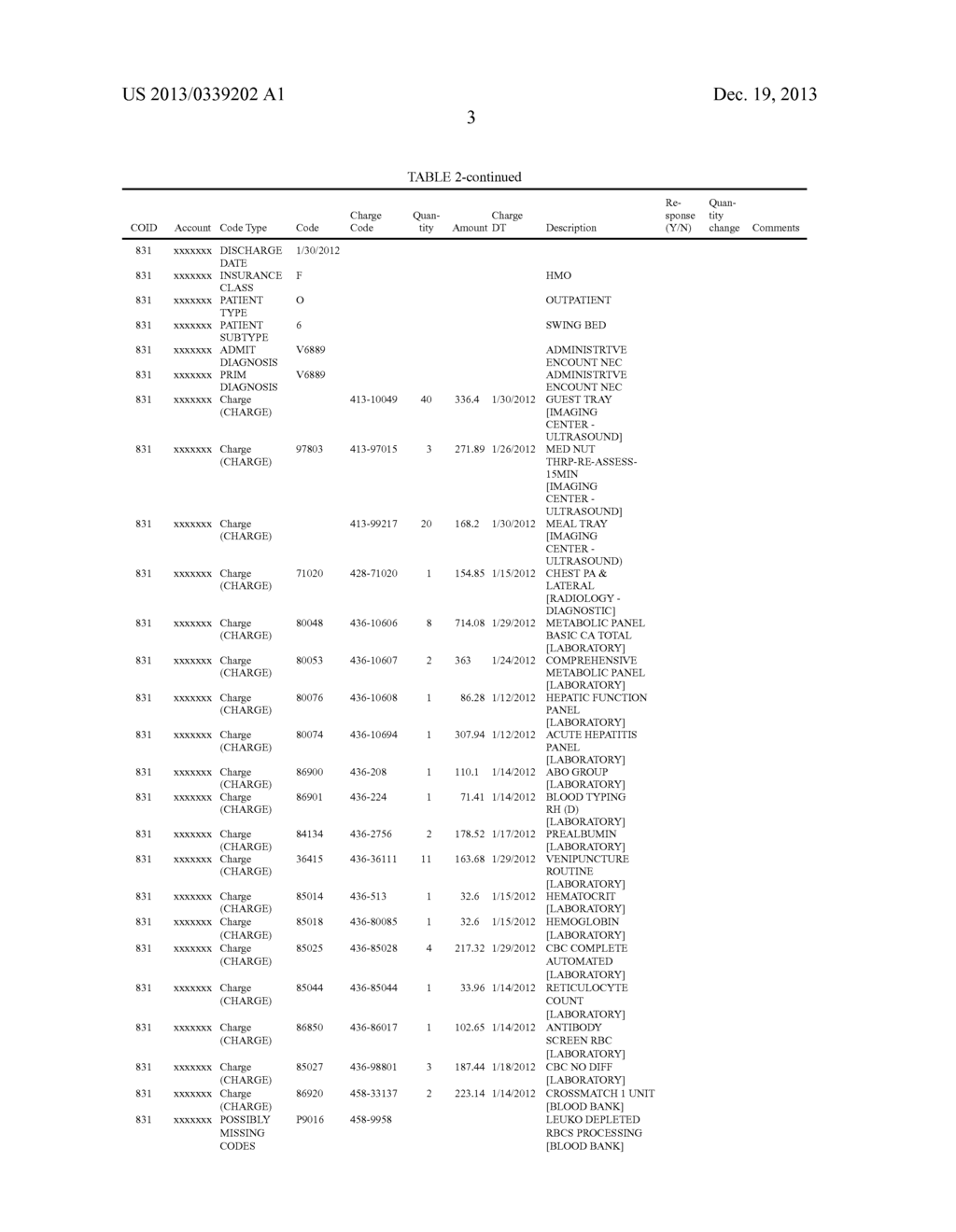 System and Method for Detecting Billing Errors Using Predictive Modeling - diagram, schematic, and image 12