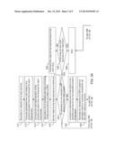 RISK-BASED DYNAMIC GEO-LOCATION BASED REPLICATION OF SERVICES IN CLOUD     COMPUTING diagram and image