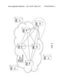 RISK-BASED DYNAMIC GEO-LOCATION BASED REPLICATION OF SERVICES IN CLOUD     COMPUTING diagram and image