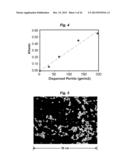 Biophysical Geoengineering Compositions and Methods diagram and image