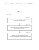 Virtual Credit in Simulated Environments diagram and image