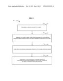 Virtual Credit in Simulated Environments diagram and image