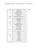 Virtual Credit in Simulated Environments diagram and image