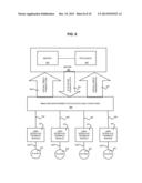 Virtual Credit in Simulated Environments diagram and image