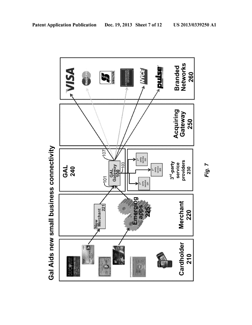 Gateway Abstraction Layer - diagram, schematic, and image 08