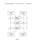 FORMAT-PRESERVING CRYPTOGRAPHIC SYSTEMS diagram and image