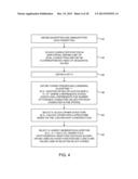 FORMAT-PRESERVING CRYPTOGRAPHIC SYSTEMS diagram and image