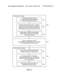 FORMAT-PRESERVING CRYPTOGRAPHIC SYSTEMS diagram and image