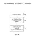 FORMAT-PRESERVING CRYPTOGRAPHIC SYSTEMS diagram and image