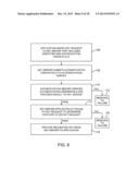 FORMAT-PRESERVING CRYPTOGRAPHIC SYSTEMS diagram and image