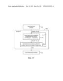 FORMAT-PRESERVING CRYPTOGRAPHIC SYSTEMS diagram and image