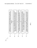 Task Repository diagram and image