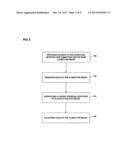 METHOD AND SYSTEM FOR ASSEMBLING DATABASES IN MULTIPLE-PARTY PROCEEDINGS diagram and image