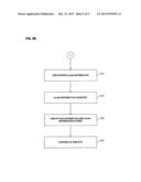 METHOD AND SYSTEM FOR ASSEMBLING DATABASES IN MULTIPLE-PARTY PROCEEDINGS diagram and image