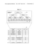 COMPUTER PRODUCT, INFORMATION PROVIDING METHOD, AND INFORMATION PROVIDING     APPARATUS diagram and image