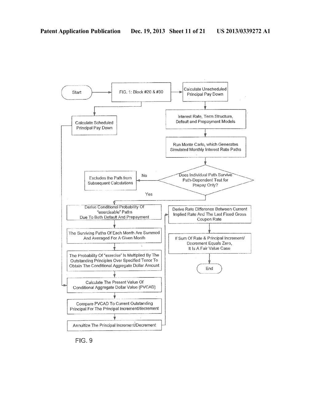 SYSTEMS AND METHODS FOR IMPLEMENTING AN INTEREST-BEARING INSTRUMENT - diagram, schematic, and image 12