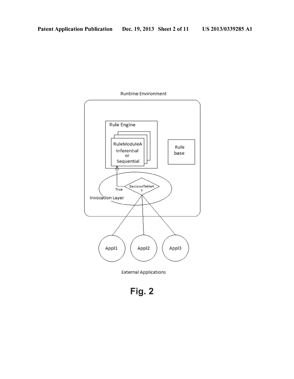 SYSTEMS AND/OR METHODS FOR DYNAMIC SELECTION OF RULES PROCESSING MODE - diagram, schematic, and image 03