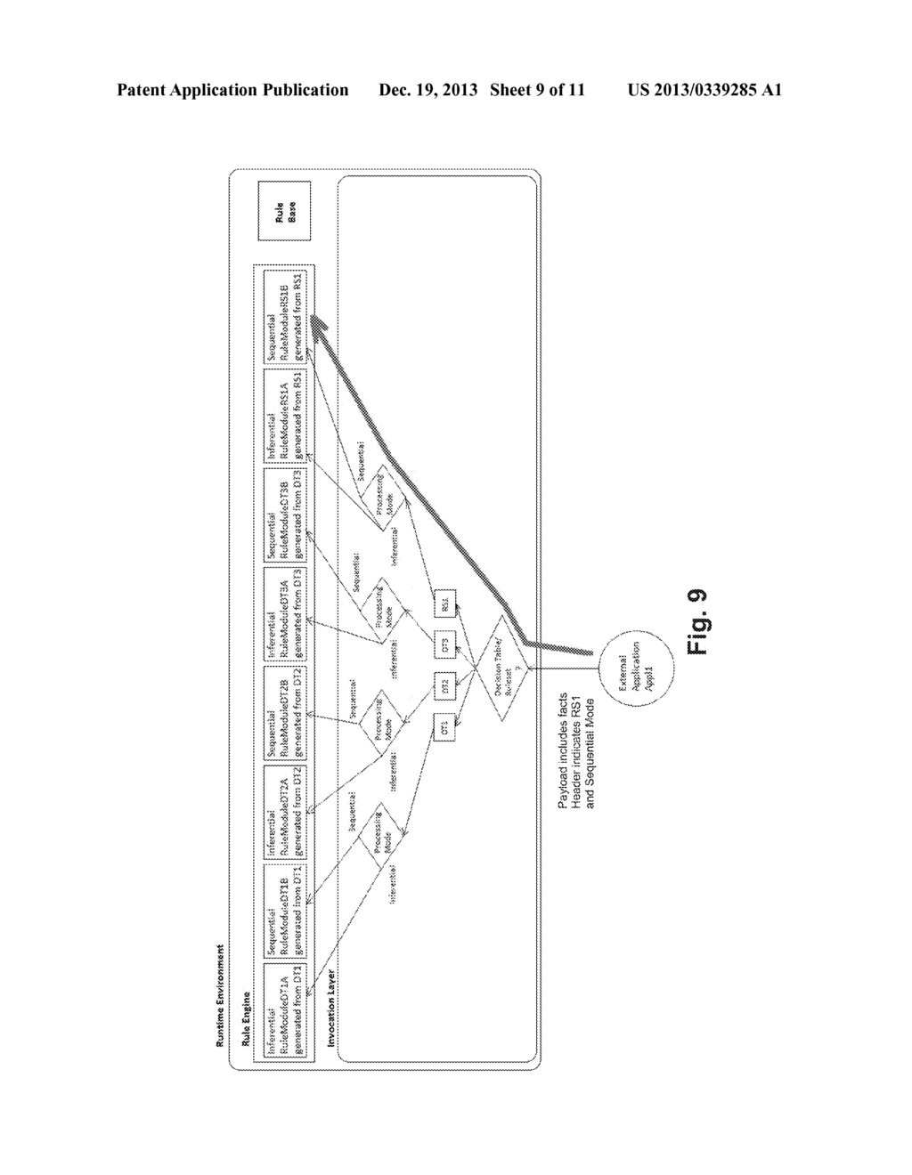 SYSTEMS AND/OR METHODS FOR DYNAMIC SELECTION OF RULES PROCESSING MODE - diagram, schematic, and image 10