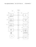 METHOD AND SYSTEM FOR PARALLEL BATCH PROCESSING OF DATA SETS USING     GAUSSIAN PROCESS WITH BATCH UPPER CONFIDENCE BOUND diagram and image