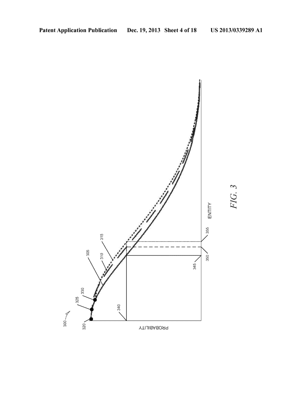 SYSTEMS AND METHODS FOR TREND AWARE SELF-CORRECTING ENTITY RELATIONSHIP     EXTRACTION - diagram, schematic, and image 05