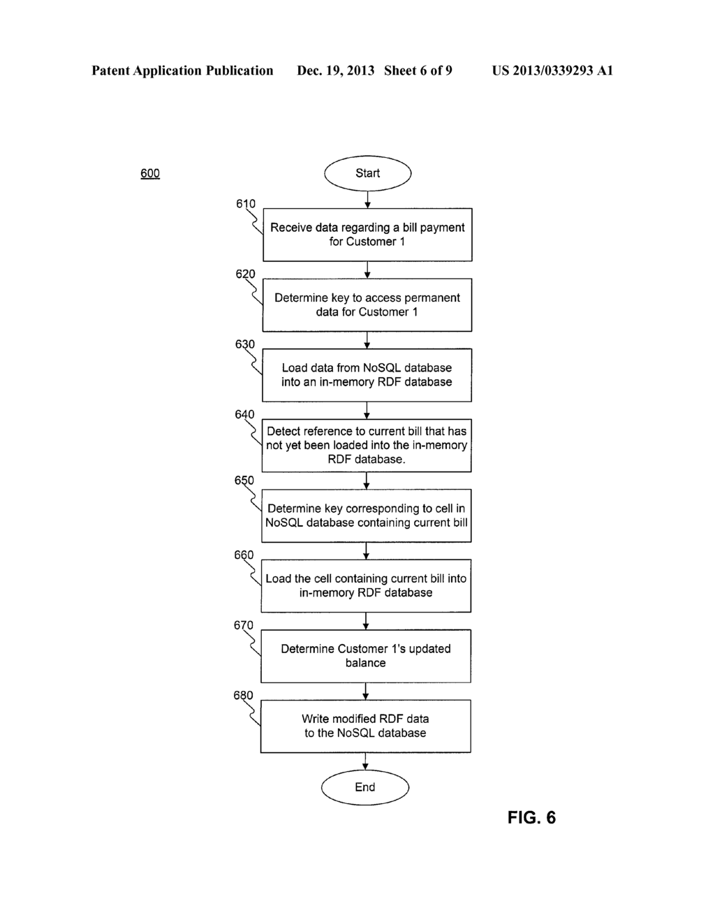 METHODS AND SYSTEMS FOR FLEXIBLE AND SCALABLE DATABASES - diagram, schematic, and image 07