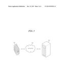 NAVIGATION APPARATUS FOR UPDATING OBJECTS BY CATEGORY AND UPDATE METHOD     THEREOF diagram and image