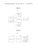 NAVIGATION APPARATUS FOR UPDATING OBJECTS BY CATEGORY AND UPDATE METHOD     THEREOF diagram and image