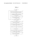 NAVIGATION APPARATUS FOR UPDATING OBJECTS BY CATEGORY AND UPDATE METHOD     THEREOF diagram and image