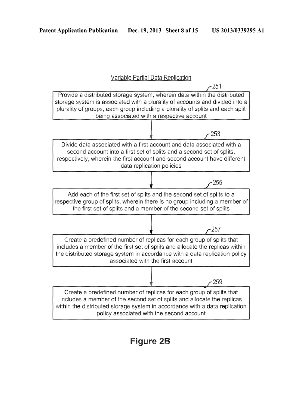 Organizing Data in a Distributed Storage System - diagram, schematic, and image 09