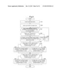 STORAGE SYSTEM diagram and image