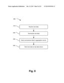 REAL-TIME DATA THRESHOLD GENERATION AND MONITORING diagram and image