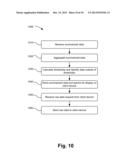 REAL-TIME DATA THRESHOLD GENERATION AND MONITORING diagram and image