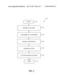 System and Method for Data Anonymization Using Hierarchical Data     Clustering and Perturbation diagram and image