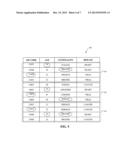 System and Method for Data Anonymization Using Hierarchical Data     Clustering and Perturbation diagram and image